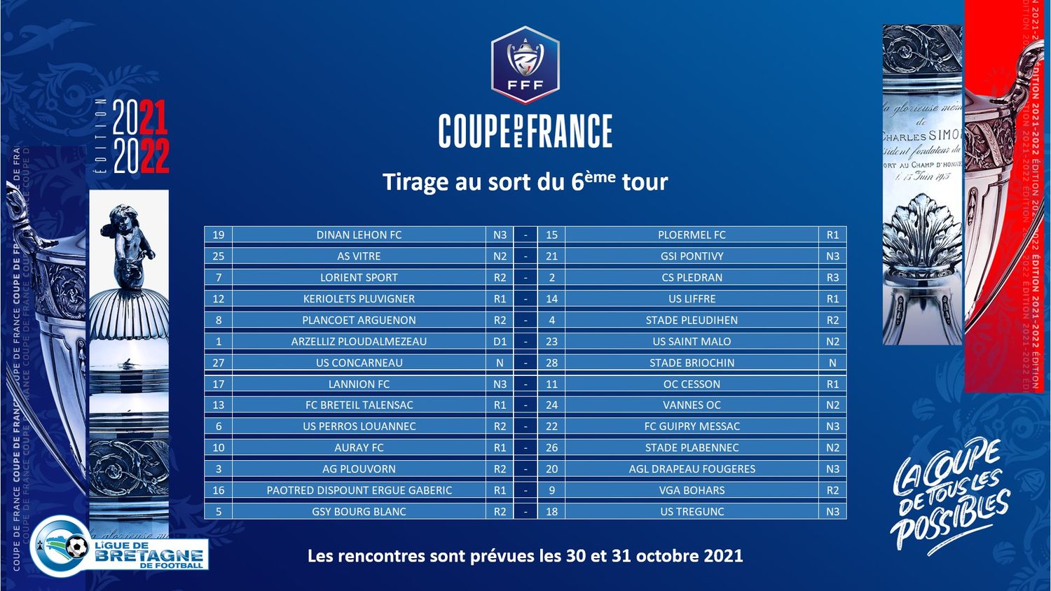 Programme du 6ème tour de la Coupe de France les 30 et 31 ocobre prochain. 